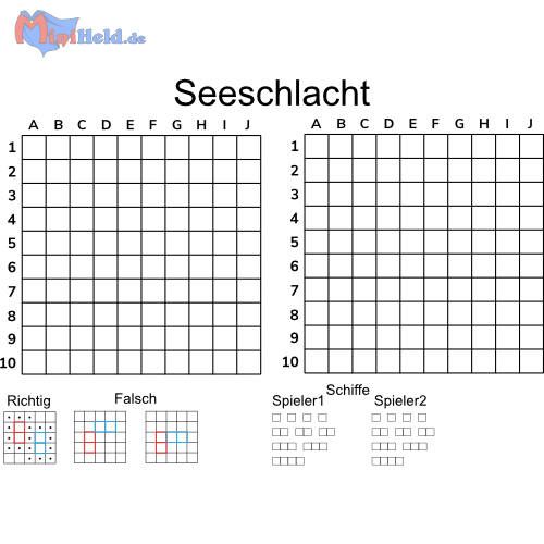 Beispiel zum Thema Schiffe versenken